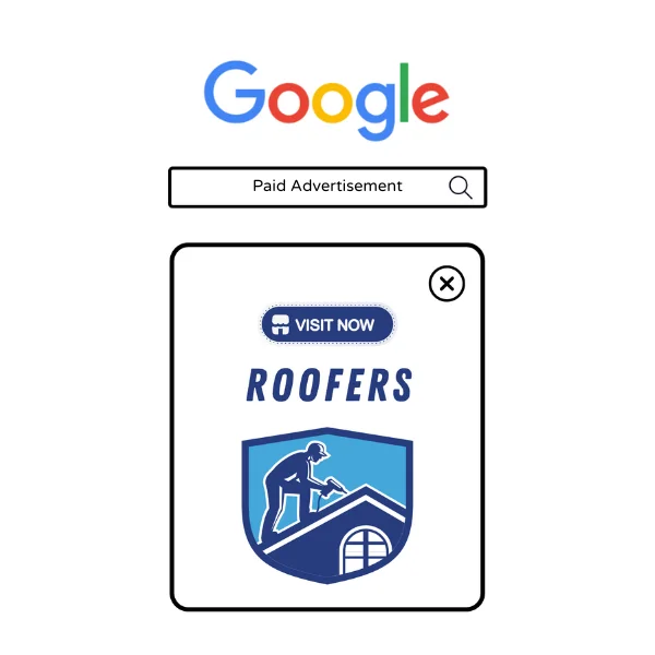 Image representing paid advertising campaigns for a roofing business.